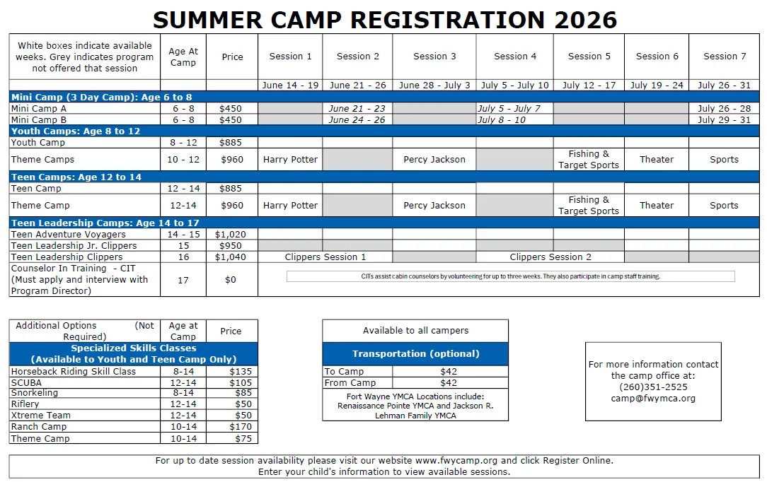 2026 Dates and Rates